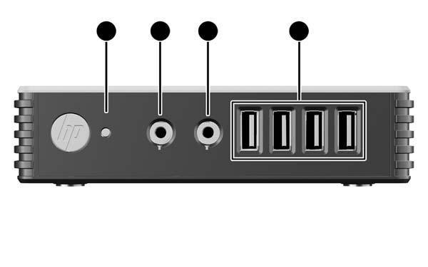 1 Componenti del pannello anteriore Per maggiori informazioni, visitare il sito Web http://www.hp.com e cercare il modello specifico t200 Zero Client per trovare le relative QuickSpecs.