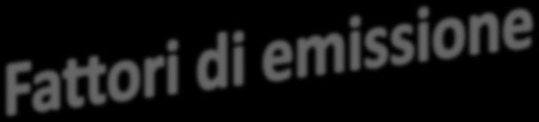 Il bilancio delle emissioni Dai consumi Vettori energetici Energia elettrica Gas naturale GPL Olio combustibile Gasolio Benzina Biomassa Solare termico Fattore di emissione