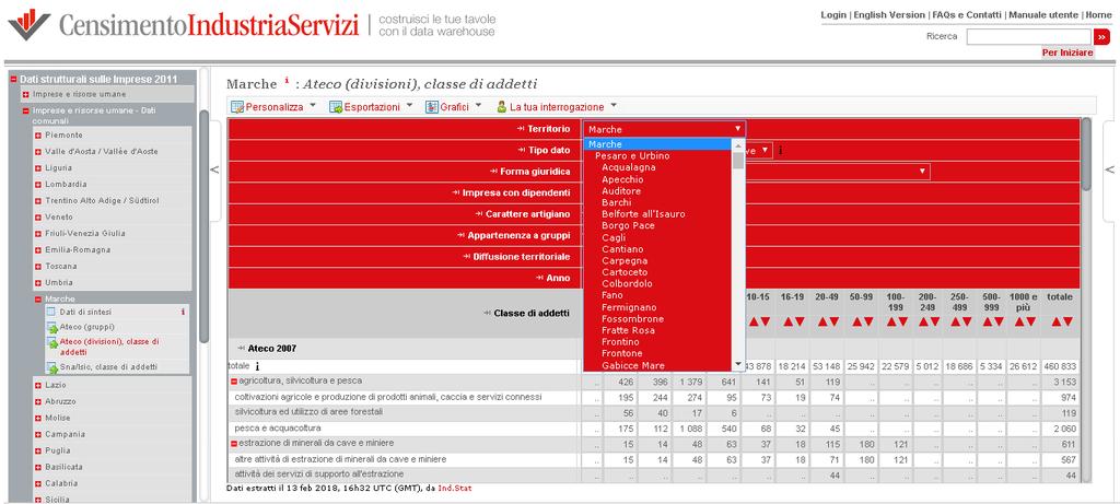 Prodotti petroliferi altri settori