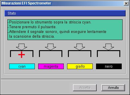 CALIBRAZIONE 56 10 Fare clic su OK. Viene visualizza la finestra di dialogo delle misurazioni. Nel campo Stato vengono indicate le istruzioni per la misurazione delle strisce.