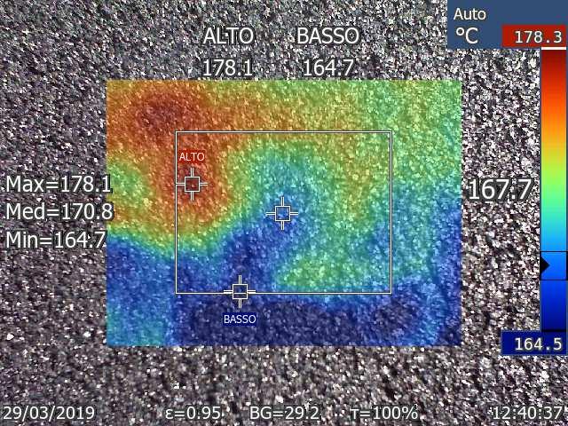 Termocamera ad infrarossi Superficie conglomerato steso (dietro