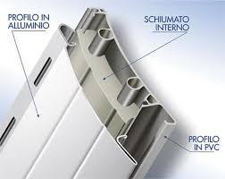 Vetrocamera stratificato di sicurezza su porte e finestre a basso emissivo.