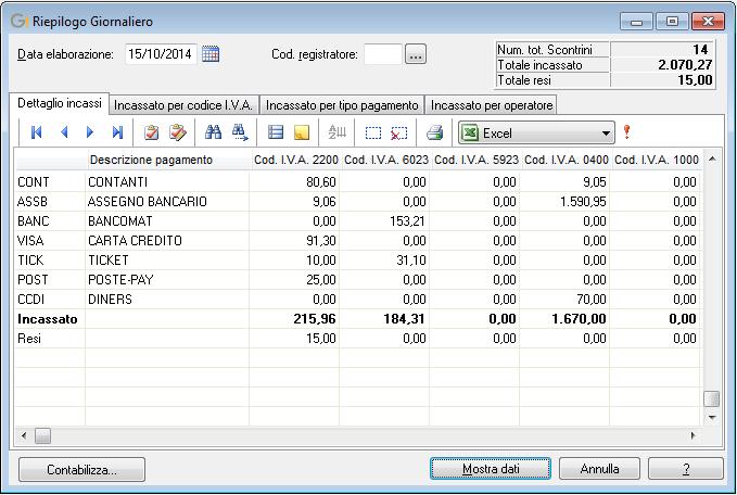 Dettaglio incassi Tramite questo prospetto è possibile visualizzare, per ogni codice pagamento utilizzato, l importo incassato per codice I.V.A.