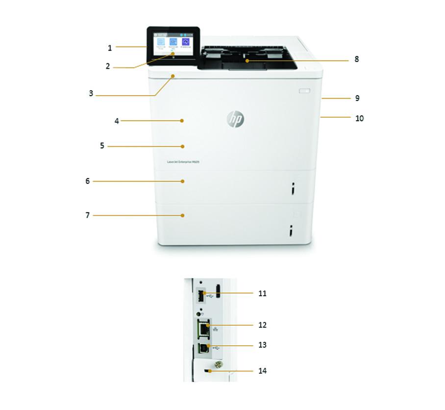 Panoramica del prodotto Nell'illustrazione: 1. Alloggiamento per integrazione hardware 2. Pannello di controllo con touchscreen a colori da 10,9 cm 3. Porta USB easy-access 4.