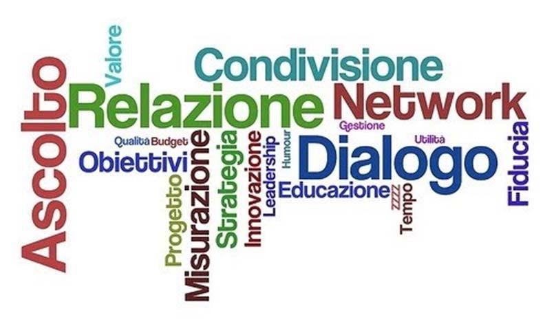 3. Le COMPETENZE TRASVERSALI (1) Sono date dalla somma di: CAPACITA (abilità cognitive o comportamentali quali collaborazione, teamworking, pensiero analitico, leadership) ATTRIBUTI CARATTERIALI