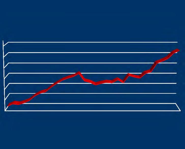 SITUAZIONE IN ITALIA SITUAZIONE IT kwh: il costo del kwh è purtroppo cresciuto del 12,5 % l ultimo anno,