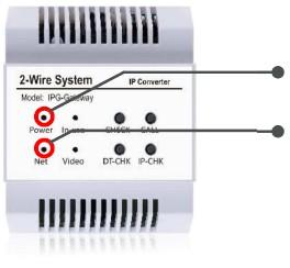 Accensione e controllo funzioni di memoria Con RBV-IPG collegato attendere fino a quando il LED smette di lampeggiare e resta