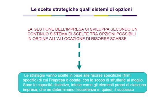 La formulazione delle strategie La formulazione della strategia aziendale è un processo, implicito o esplicito, deliberato o emergente, di ricerca delle opportunità di mercato che meglio valorizzano