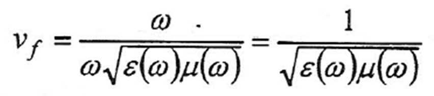 diagamma di Billouin: DIAGRAMMA DI DISPERSIONE mezzo non dispesivo ω 1 la velocità di fase è indipendente dalla fequenza e vale c, l angolo γè costante v f = ω β β 1 mezzo con pedite la velocità di