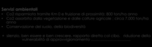 QUANTO VALE UN PAESAGGIO RURALE URBANO? (alcuni costi riferiti ad un ambito rurale urbano di circa 600 ettari) Servizi sociali Valore di una passeggiata per 50.000 fruitori potenziali: 100.