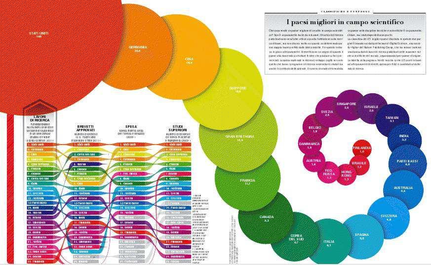 La necessitàculturale Tratto