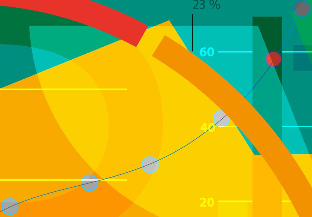 Principali risultati Unità di produzione e analisi