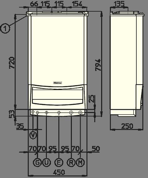 Dimensioni e attacchi EXTRA Mini Dimensioni (mm) ALTEZZA