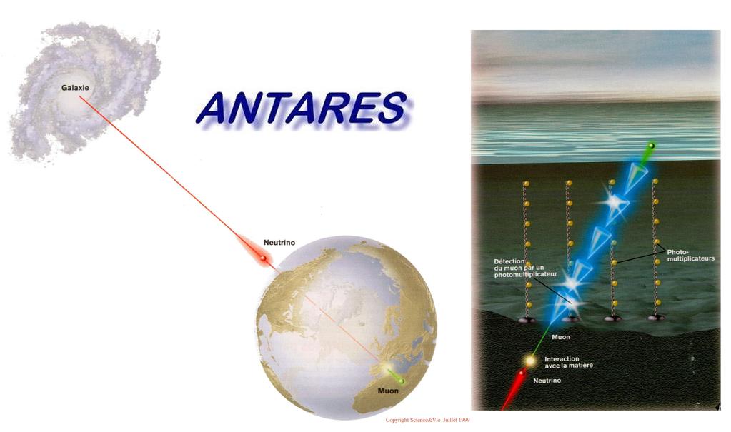 Telescopi per neutrini -Baikal -AMANDA