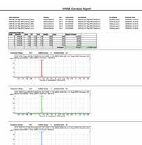 solidità che sei abituato ad aspettarti dai prodotti Agilent.