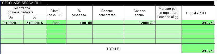 Per il periodo 1 gennaio 31 maggio l immobile deve essere considerato a disposizione, mentre per il periodo 1 giugno 31 agosto deve essere considerato locato.