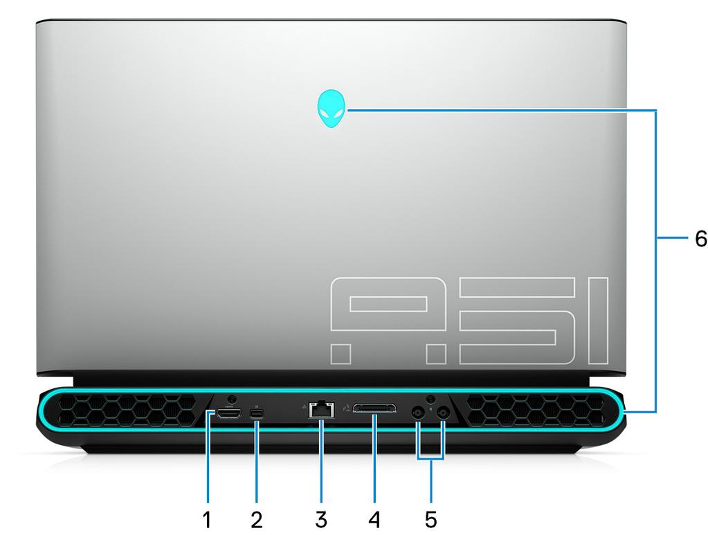 Parte posteriore 1 porta HDMI Consente di collegare un TV o un altro dispositivo HDMI in entrata compatibile. Fornisce output video e audio.
