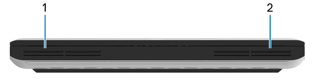 Viste di Alienware Area-51m Parte anteriore 1 Altoparlante sinistro Fornisce un output audio. 2 Altoparlante destro Fornisce un output audio.