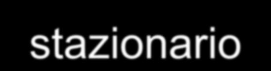 Intersezione delle rette f() e g() 0 2 4 6 8 10 0 2 4 6 8 10 L intersezione di f con g