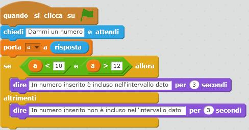 ESEMPIO: Verifica che il numero