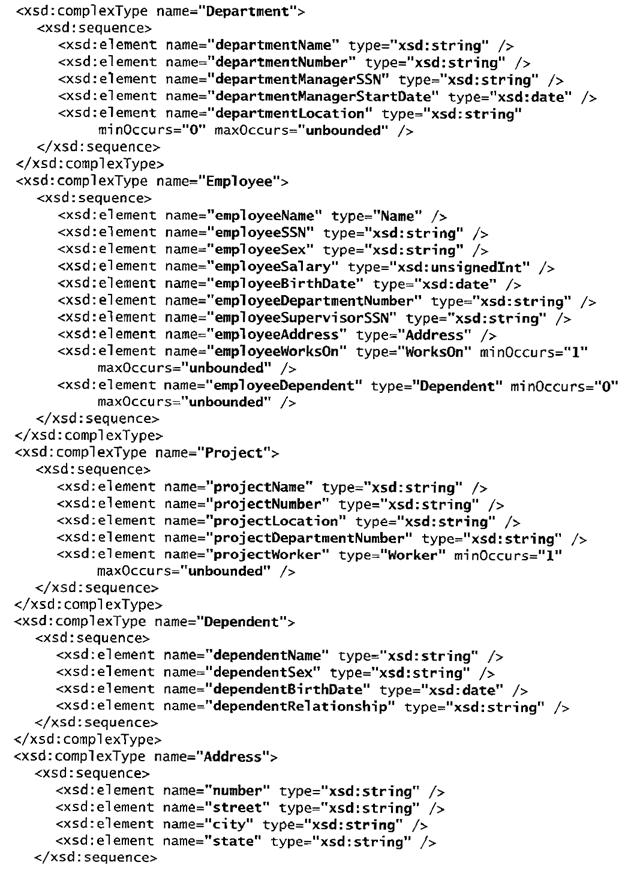 XML Schema: