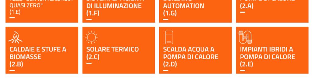 consentito l accesso agli incentivi durante il periodo di