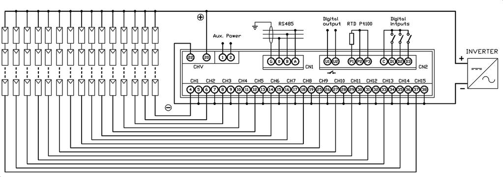 Al fine di monitorare in modo continuo il funzionamento di questi dispositivi, ESAM ha realizzato una serie di trasduttori adatti alla misura (con elevata precisione) delle grandezze elettriche