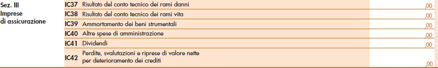 in 5 periodi d imposta. La novità è stata prevista dall art. 16 del D.L. n. 83/2015 a decorrere dall esercizio in corso al 31.12.