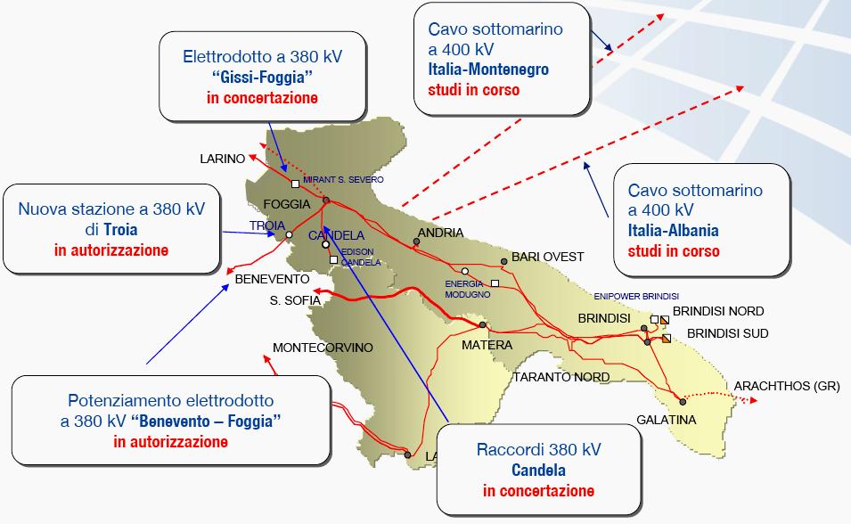 Fig. 7. - Principali interventi di sviluppo della rete elettrica in Puglia.