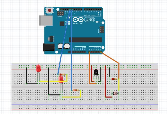 Arduino e Arduino + Visual C#: misuratore di temperatura e luminosità - Prof. Mauro De Berardis Pag.