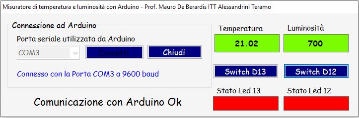 Arduino e Arduino + Visual C#: misuratore di temperatura e luminosità - Prof. Mauro De Berardis Pag.