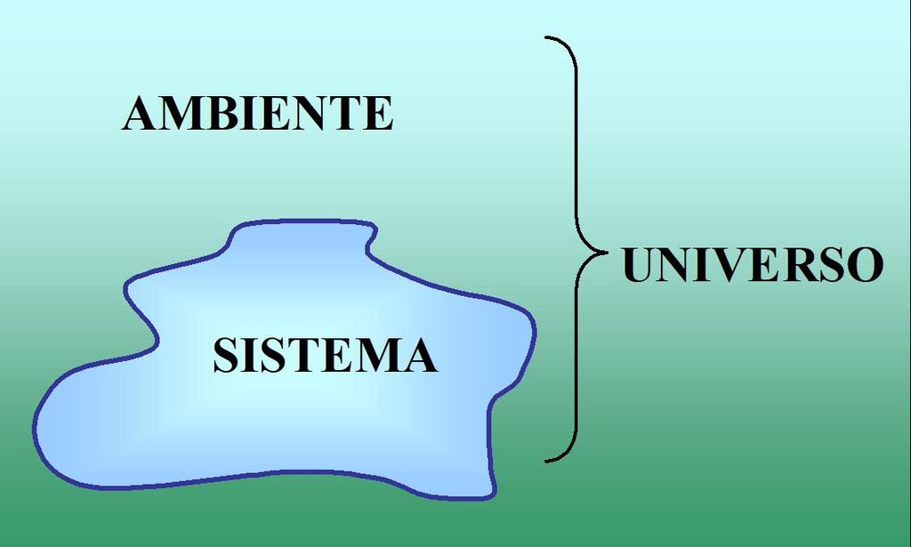 SISTEMI