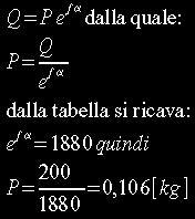 0,15 1,1 1,8 8 17 0,20 1,1 2,7 3,5 12 43 0,25 1,4 2,2 2,9 3,5 4,1 4,8 33 11 0,30 1,8 3,8 4,5 5,6 6,6 41 285 0,35 2,0 3,8 4,7 6,0 7,4 9,3 87 804 0,40 1,7 2,2 2,7 3,6 4,5 5,8 7,5 9,6 1 152 1880 Fune