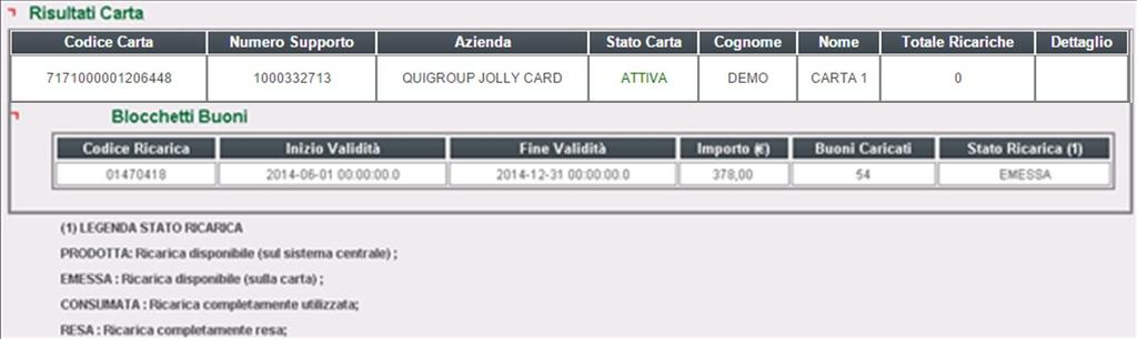 Il risultato della ricerca è visualizzabile sotto la maschera di ricerca e riporta i dati relativi alla carta, azienda di appartenenza, stato