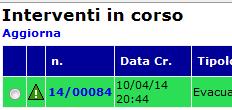 (iniziato) (1 Possibilità) Per aprire l intervento Clicco direttamente Sul numero di