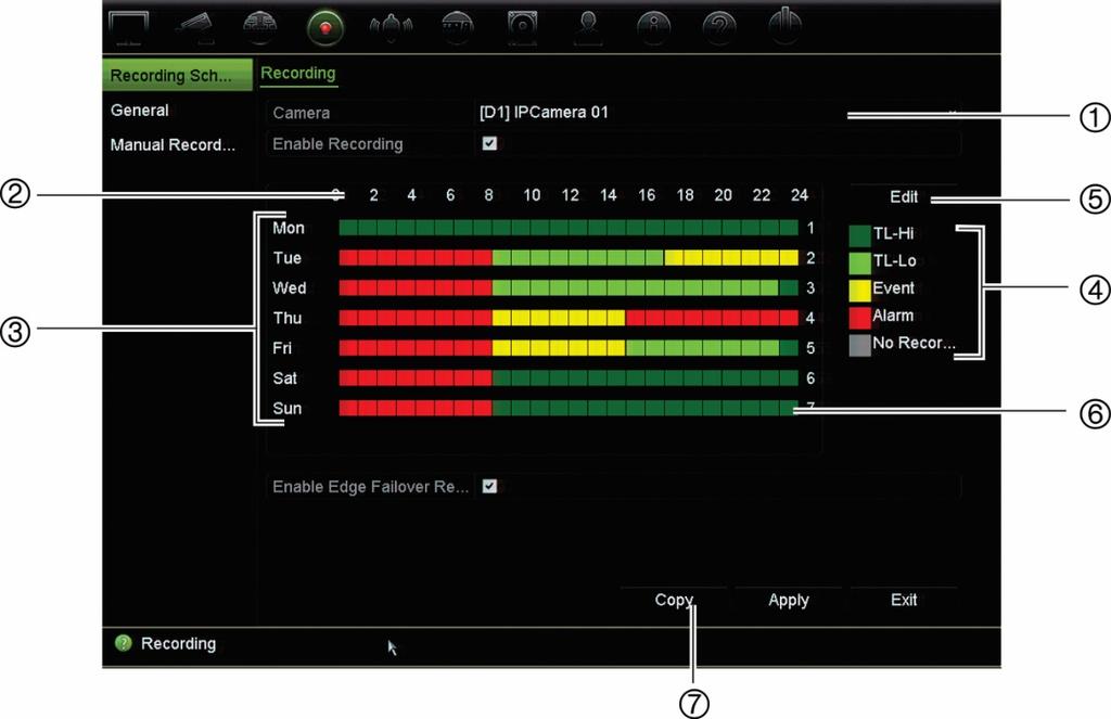 Capitolo 12: Registrazione Figura 28: Descrizione della finestra di pianificazione della registrazione 1. Telecamera. Selezionare una telecamera. 2. Ora pianificazione.