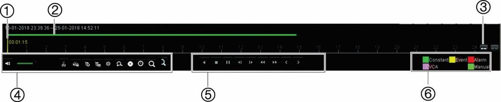 Capitolo 7: Funzionalità di riproduzione 5. Selezione rapida telecamera: Telecamere max.