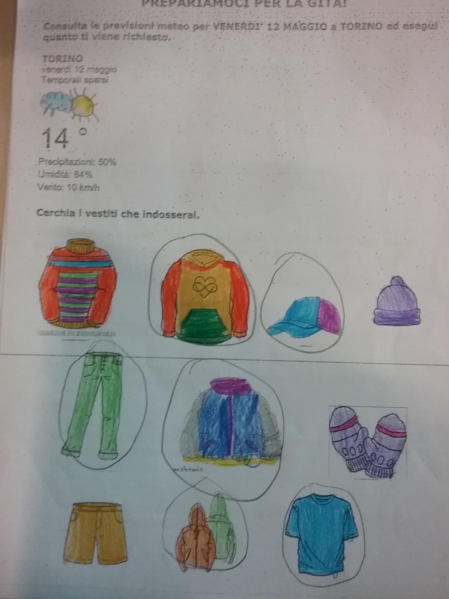 4 Far riflettere gli alunni sulla necessità di organizzare lo zainetto che porteranno domani in gita e come si vestiranno.