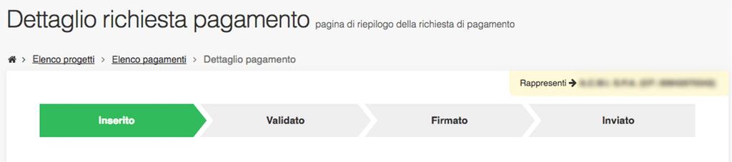 Stato di avanzamento della compilazione La procedura di presentazione della richiesta è completa