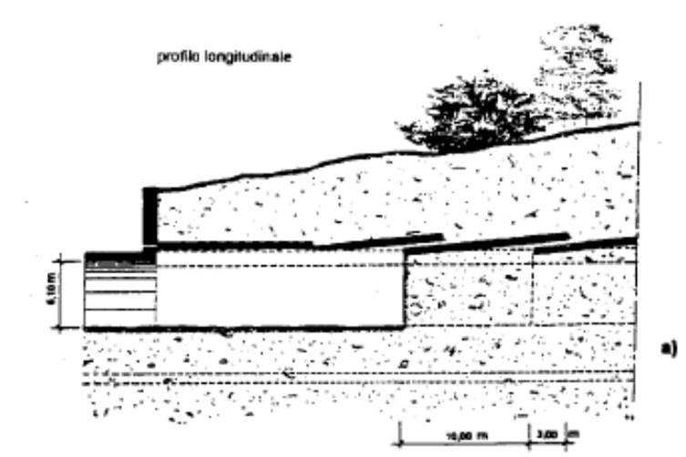 Preconsolidamento in galleria Jet grouting armato Il Jet Grouting armato consiste nell iniezione ad