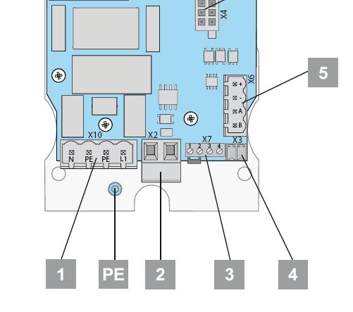 supply voltage polarity A- Barriera di Sicurezza a infrarossi