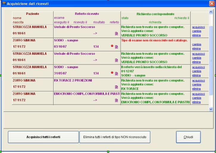 Cliccare sul pulsante Si per scaricare subito i nuovo dati, altrimenti cliccare su No