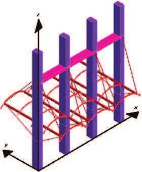 1) SISTEMA GLOBALE DELLA STRUTTURA