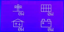 3.3.6 Comunicazione del sistema Verificare nel display di che all interno del simbolo casa nel display appiano due frecce con verso alternato.