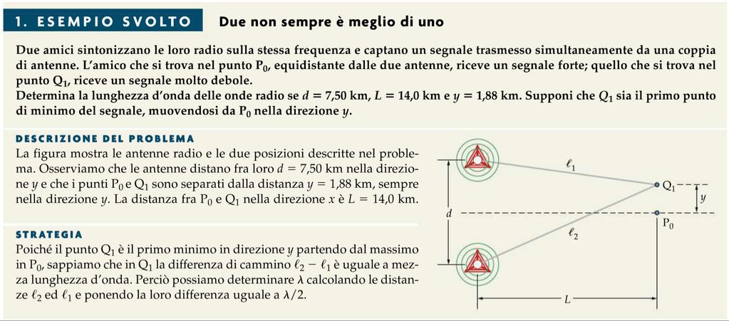 sorgenti di luce sono