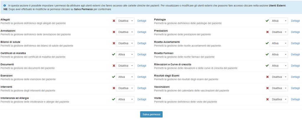 it, dopo aver fatto accesso con le Sue credenziali, cliccare sulla sinistra su Il tuo account e poi Permessi Utente A questo punto verrà visualizzata la seguente