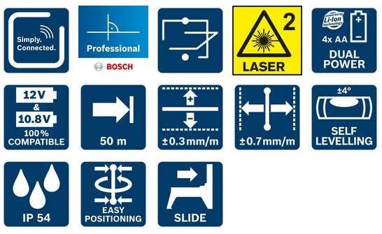 maggiore Preciso allineamento delle linee laser attorno ai punti a piombo centrati, grazie al supporto manuale RM 2 o al supporto motorizzato RM 3 Supporto da parete