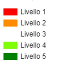 Linguistico MATEMATICA ISTITUTO Lombardia Nord