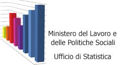 Ottobre 2013 - n 6 Direzione Generale per le Politiche dei Servizi per il Lavoro SISTEMA DELLE COMUNICAZIONI OBBLIGATORIE 2.511.