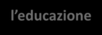 Il regolamento delinea la figura e il relativo profilo professionale dell infermiere.